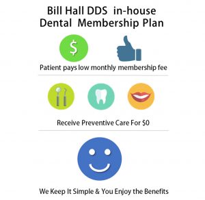 dental-membership-Frederick-MD